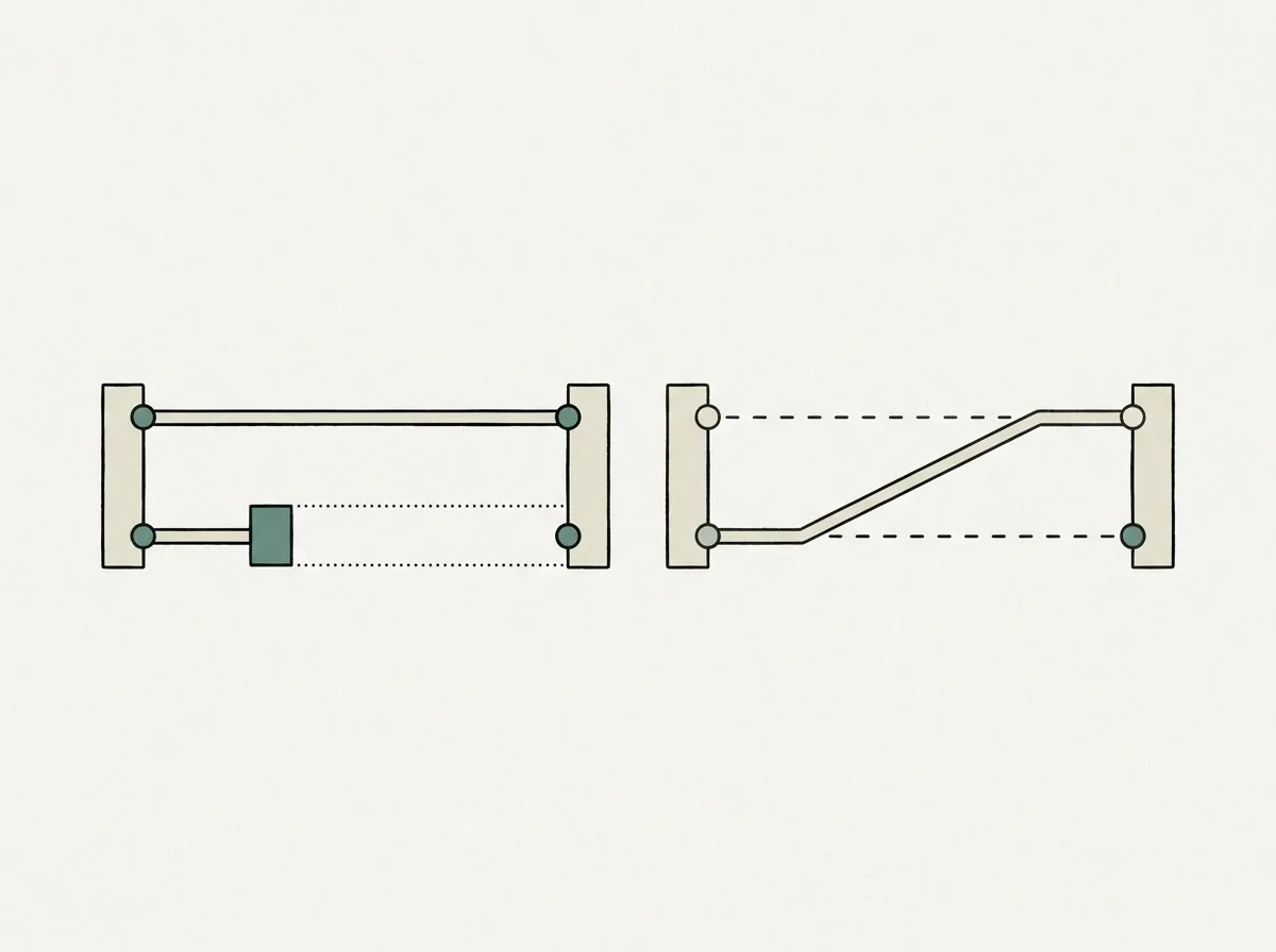Two identically configured jobs. One completes; one stops at the first step.